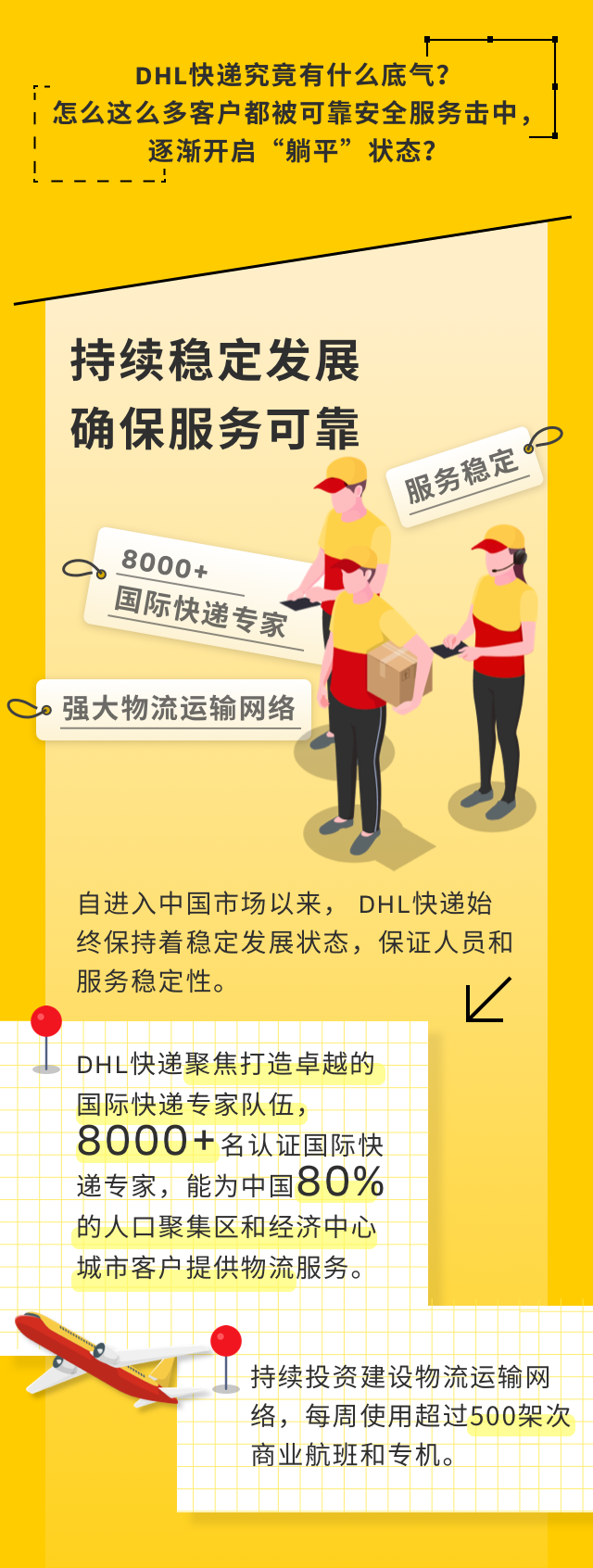 東莞DHL國際快遞公司