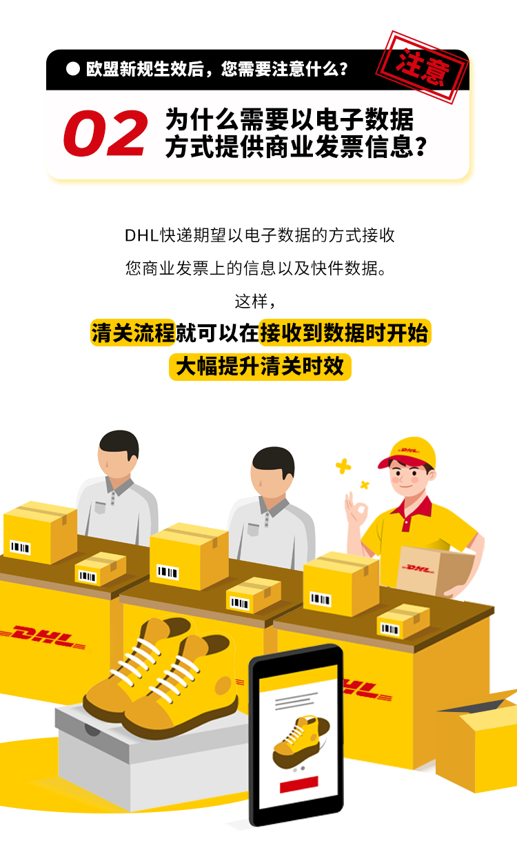 dhl國際快遞怎么寄